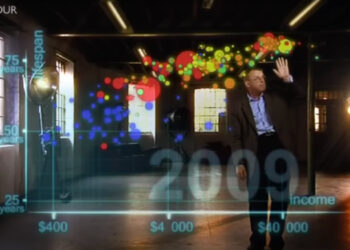 200 años, 200 países, 4 minutos: una herencia que dejó Zloto